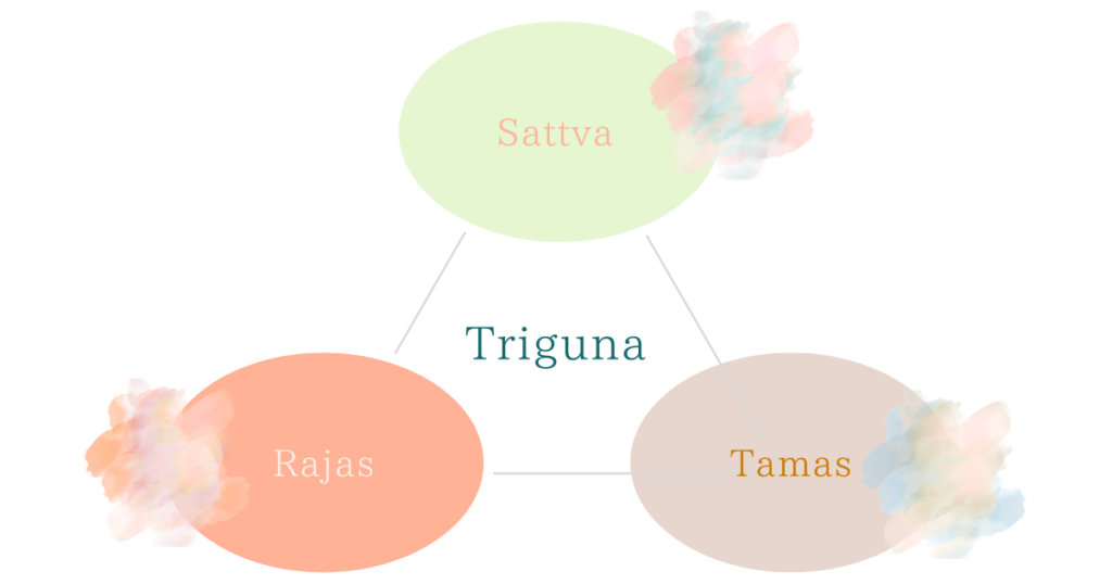 トリグナとは？｜サットヴァ・ラジャス・タマスのバランス
